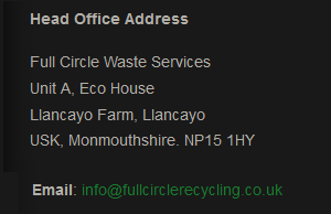 HEAD OFFICE ADDRESS